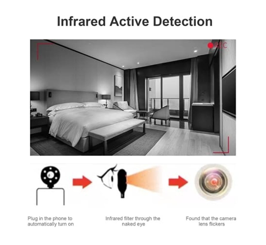 Verborgen Camera Detector voor iphones
