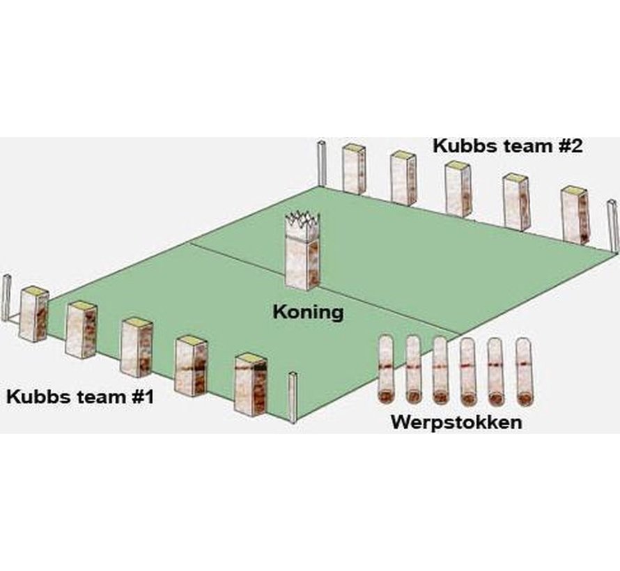Kubb-Spel - Kubb - Viking Chess - Hout - met Opbergzak - Small