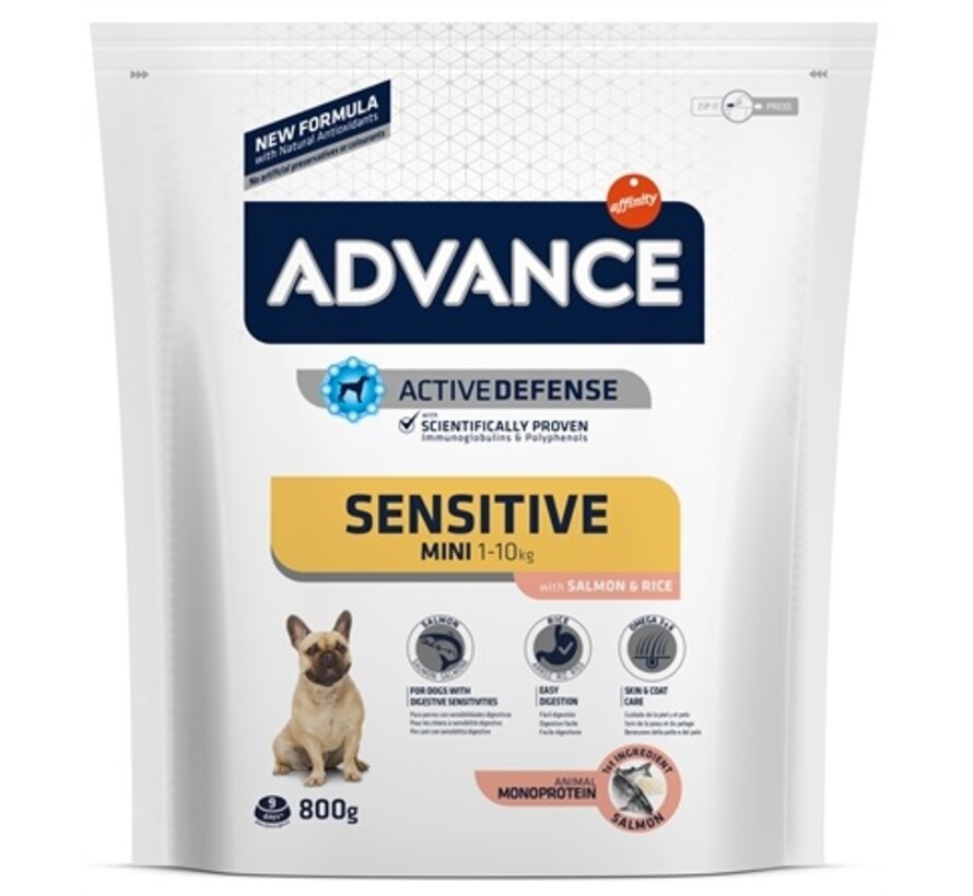 Advance mini sensitive