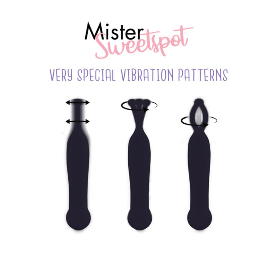 FeelzToys - Mister Sweetspot Clitorale Vibrator Zwart