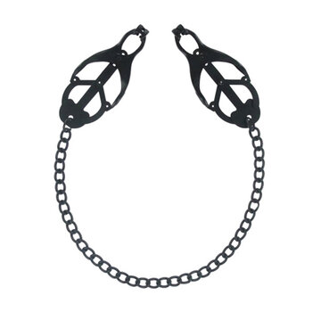 Master Series Monarch Noir Nipple Vice