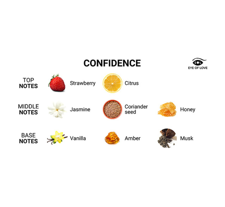 Eye of Love - Body Spray Confidence 10 ml