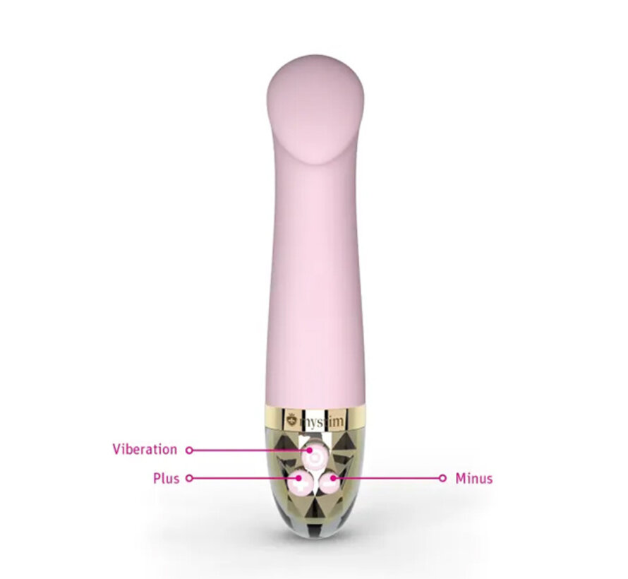 Mystim - Right On Ron Vibrator Rose