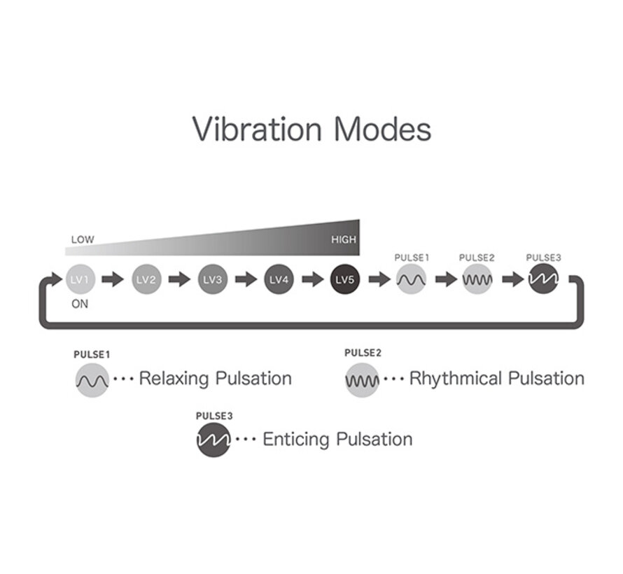 Iroha by Tenga - Iroha+ Kushi Nadeshiko Color