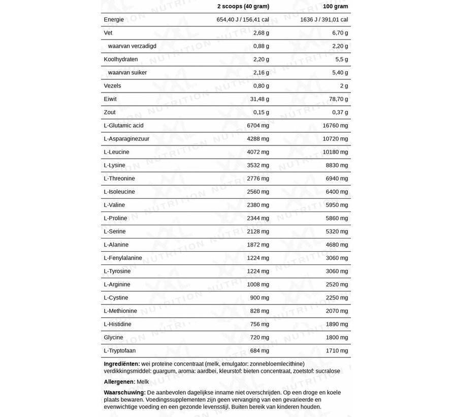 Perfect Whey Protein