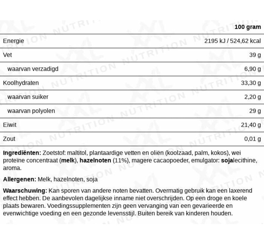 Delicious Protein Spread