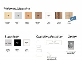 BNO Officina bureau, verstelbaar Officina bureau, verstelbaar