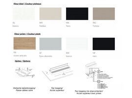 Bralco Take off country bureau Take off country bureau