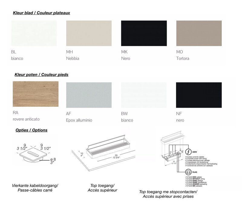 Bralco Take off country bureau eilanden Take off country bureau eilanden