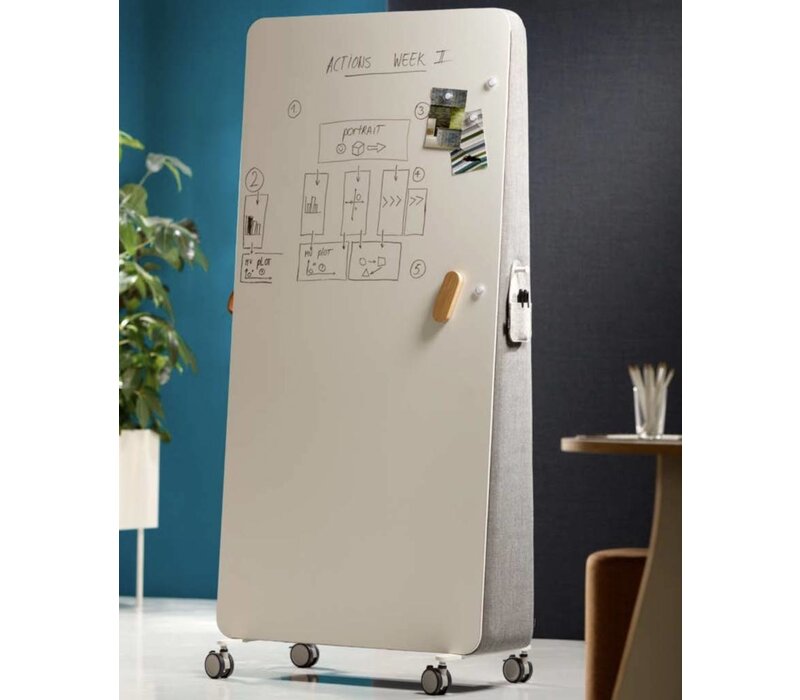 Cascando Trunk mobiele scheidingswand /whiteboard Trunk mobiele scheidingswand /whiteboard