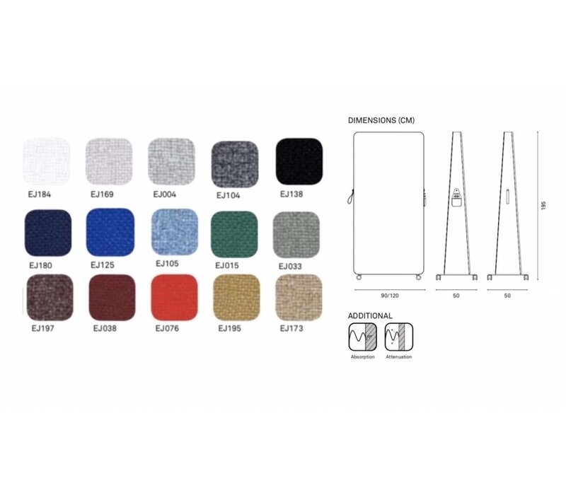 Cascando Trunk mobiele scheidingswand /whiteboard Trunk mobiele scheidingswand /whiteboard