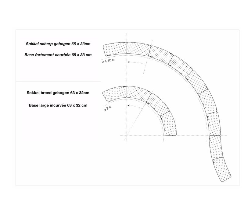 Sticks diviseur d'espace courbe