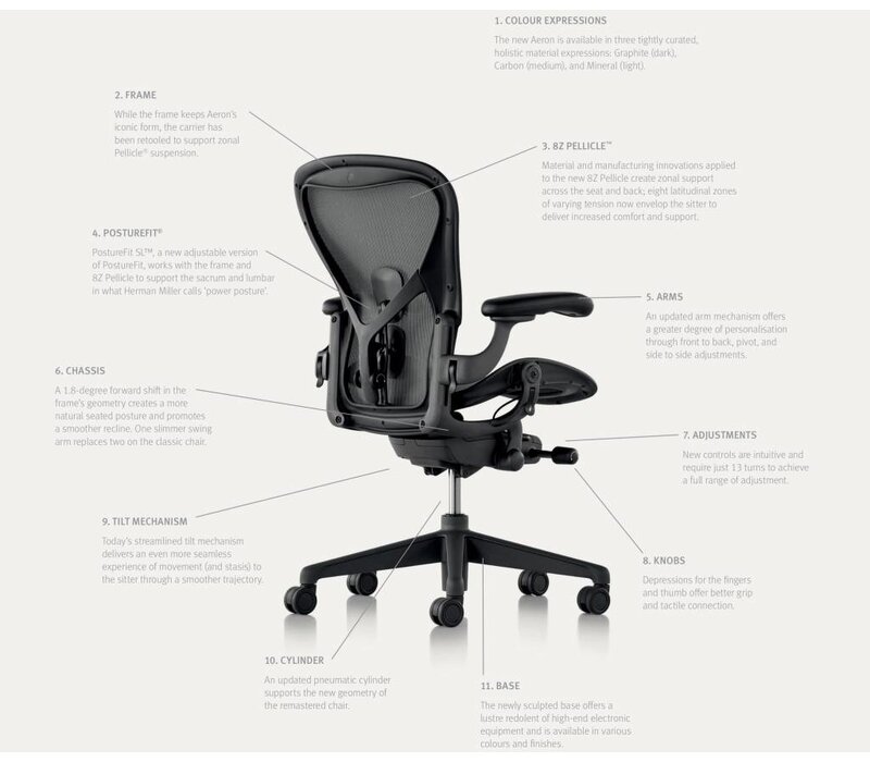Aeron Remastered Deluxe Graphite fauteuil de direction