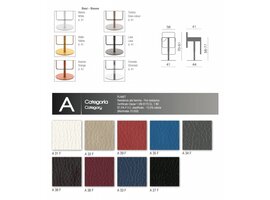 Kastel Kyro tabouret Kyro tabouret