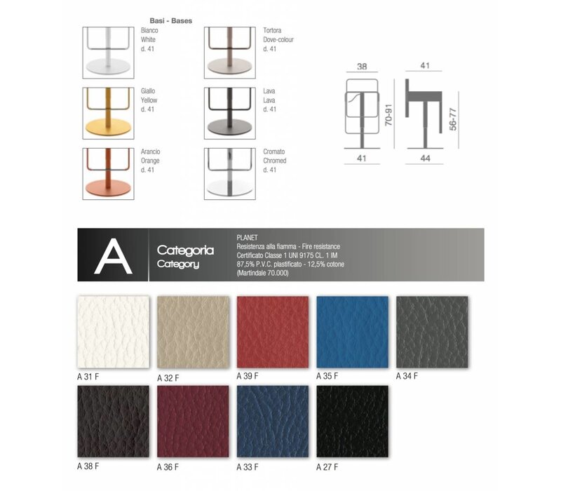 Kastel Kyro tabouret Kyro tabouret