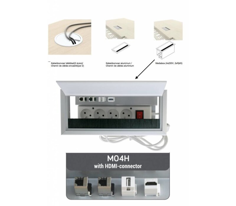 Ogi-Q bureau vanaf 120cm tot 200cm