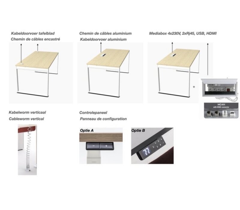 Mdd Ogi-Q bureau - persoonseiland Ogi-Q bureau - persoonseiland