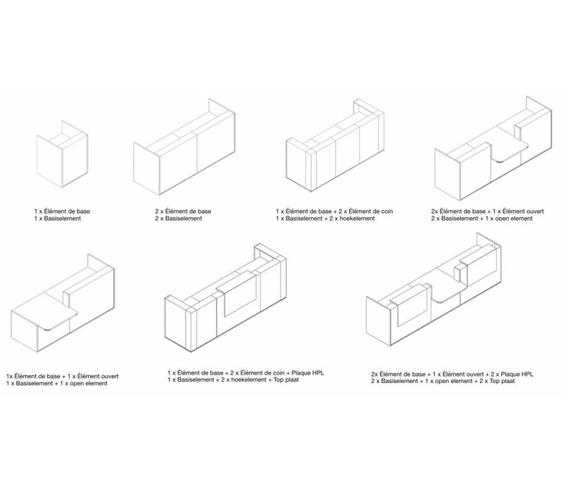 Mdd Tera banque d’accueil Tera banque d’accueil