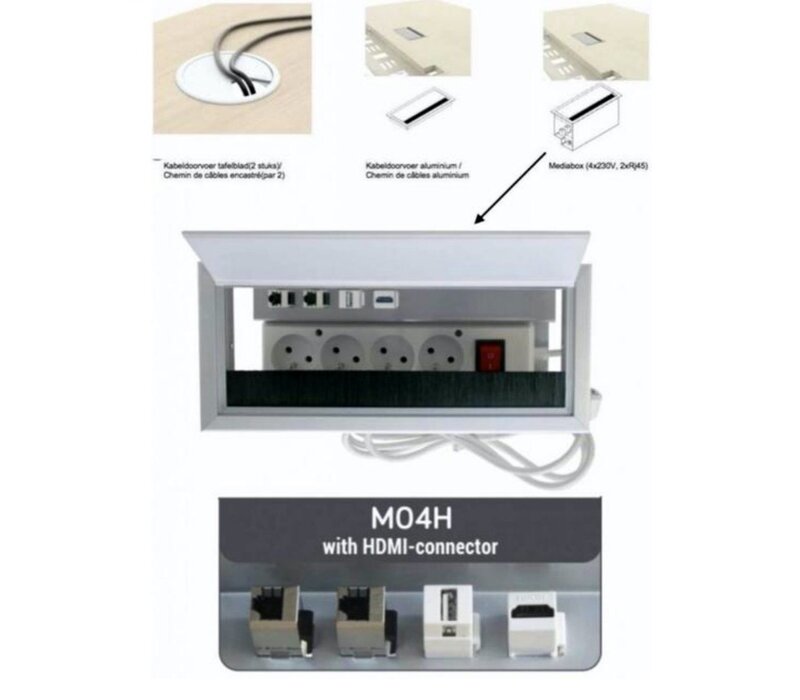 Ogi Drive double bureau réglable en hauteur manuellement