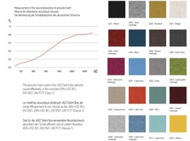 Jazz cabine acoustique