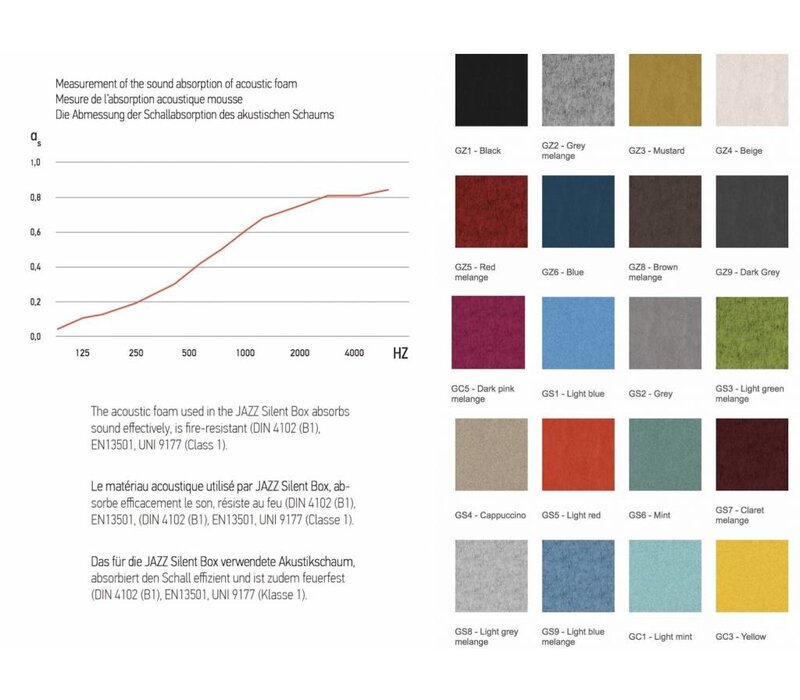 Jazz cabine acoustique