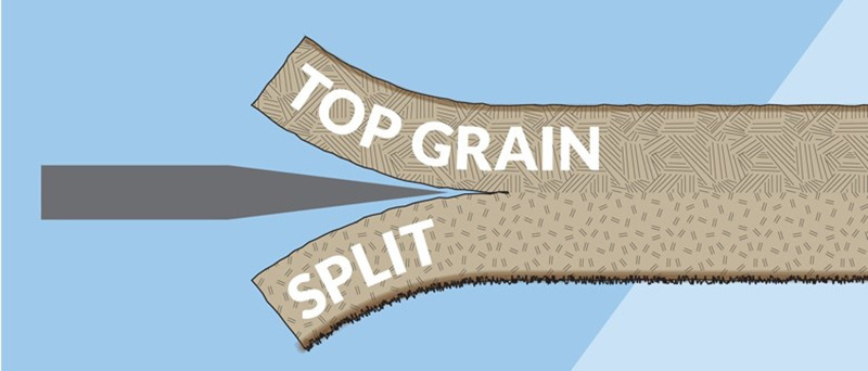 Mobols - Leder - Mobols