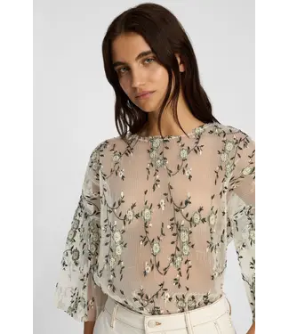 Munthe Baltazar Top Print Kit