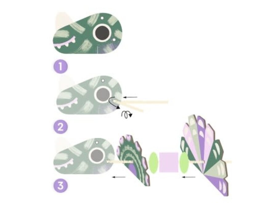 Threading - Dino's maken