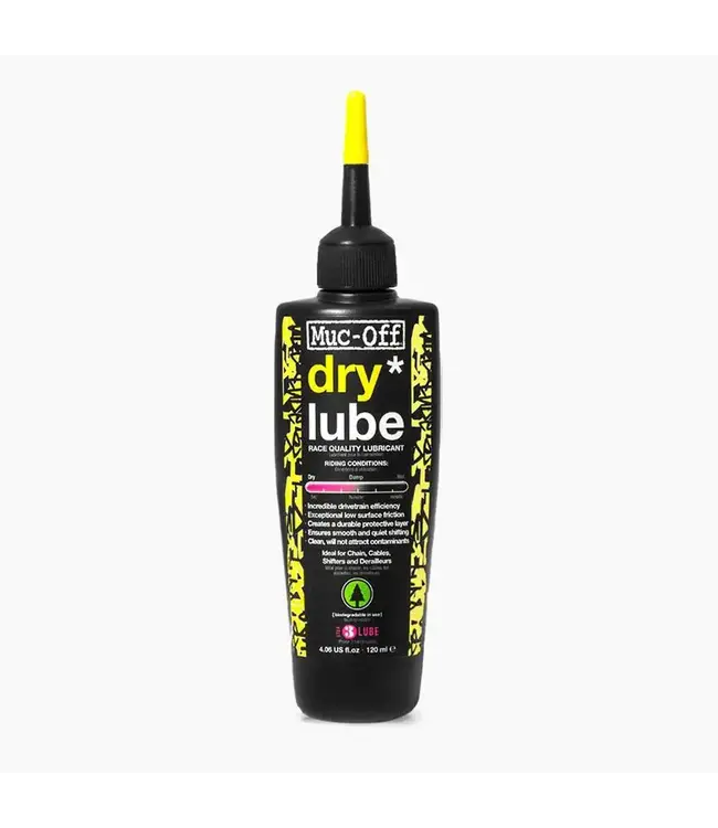 Muc-Off I The Ultimate Commuter Kit