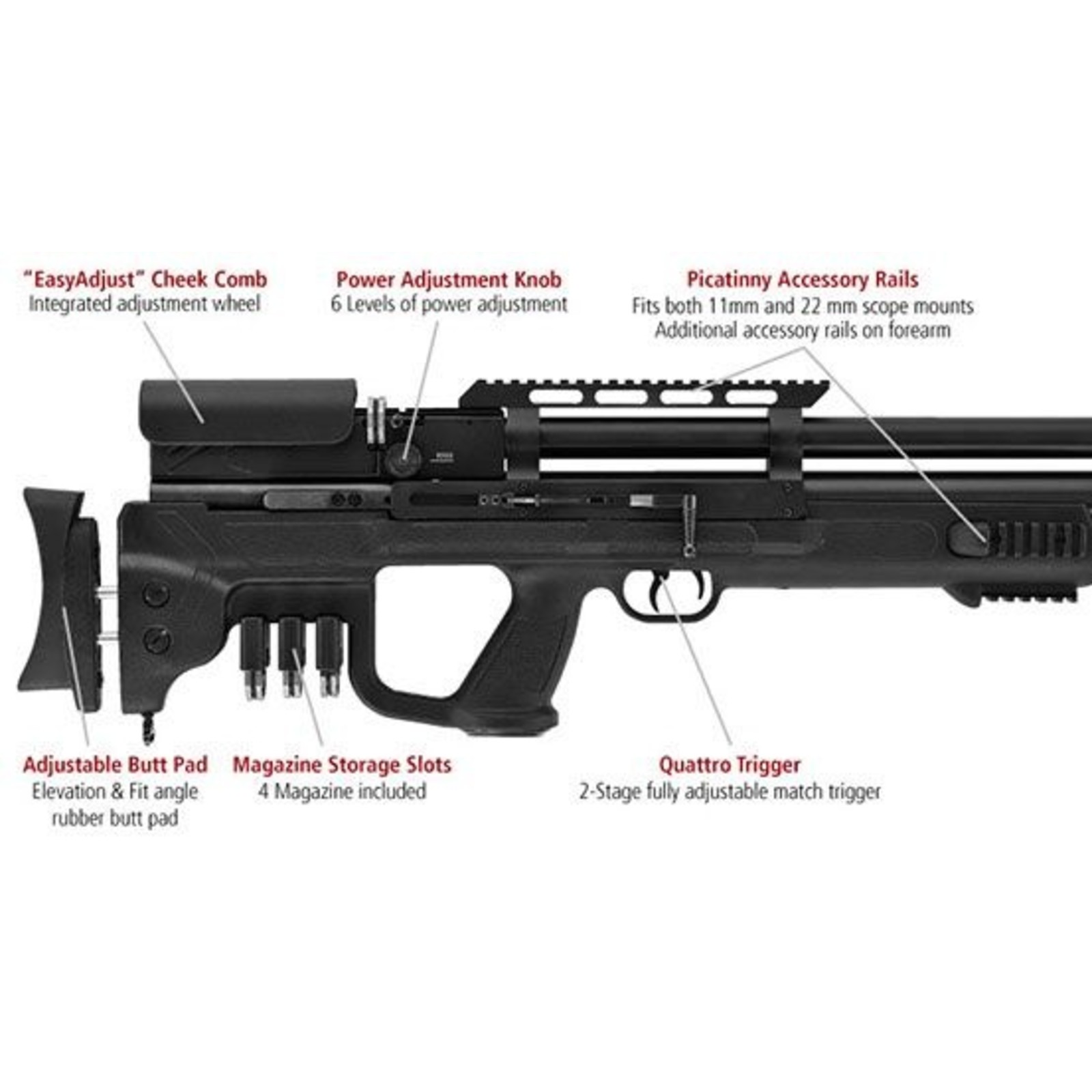 Hatsan Hatsan Gladius Long 6,35 mm .25 Bullpup