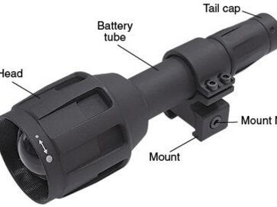 ATN ATN X-SIGHT 4K PRO 3-14 Scope - Airguns Europe