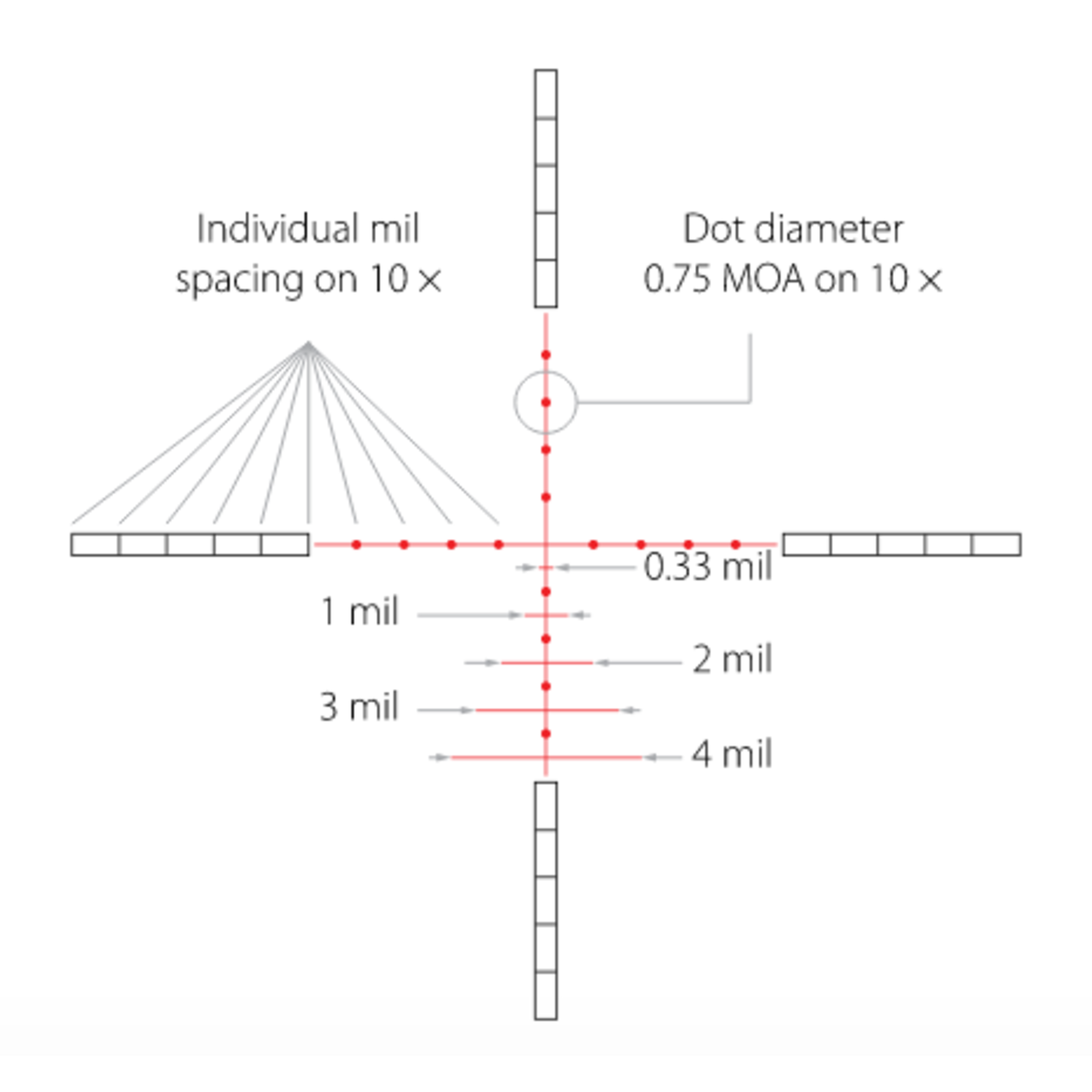 Hawke Hawke Airmax 30 SF Compact 4-16x44 AMX IR