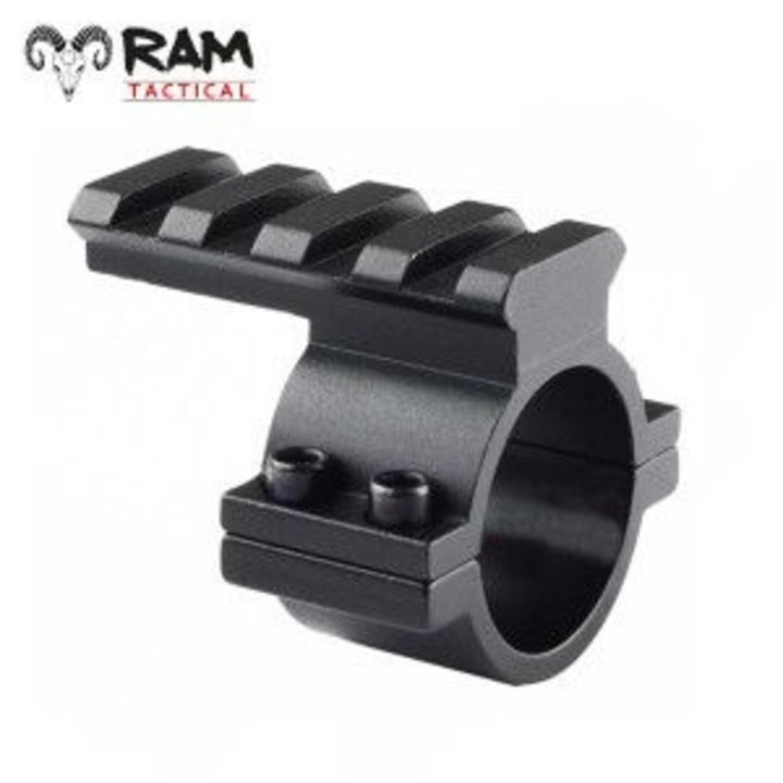 Scope picatinny rails 22mm