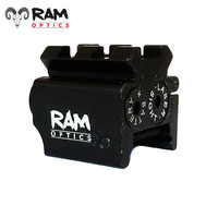 RAM Tactical Laser 011