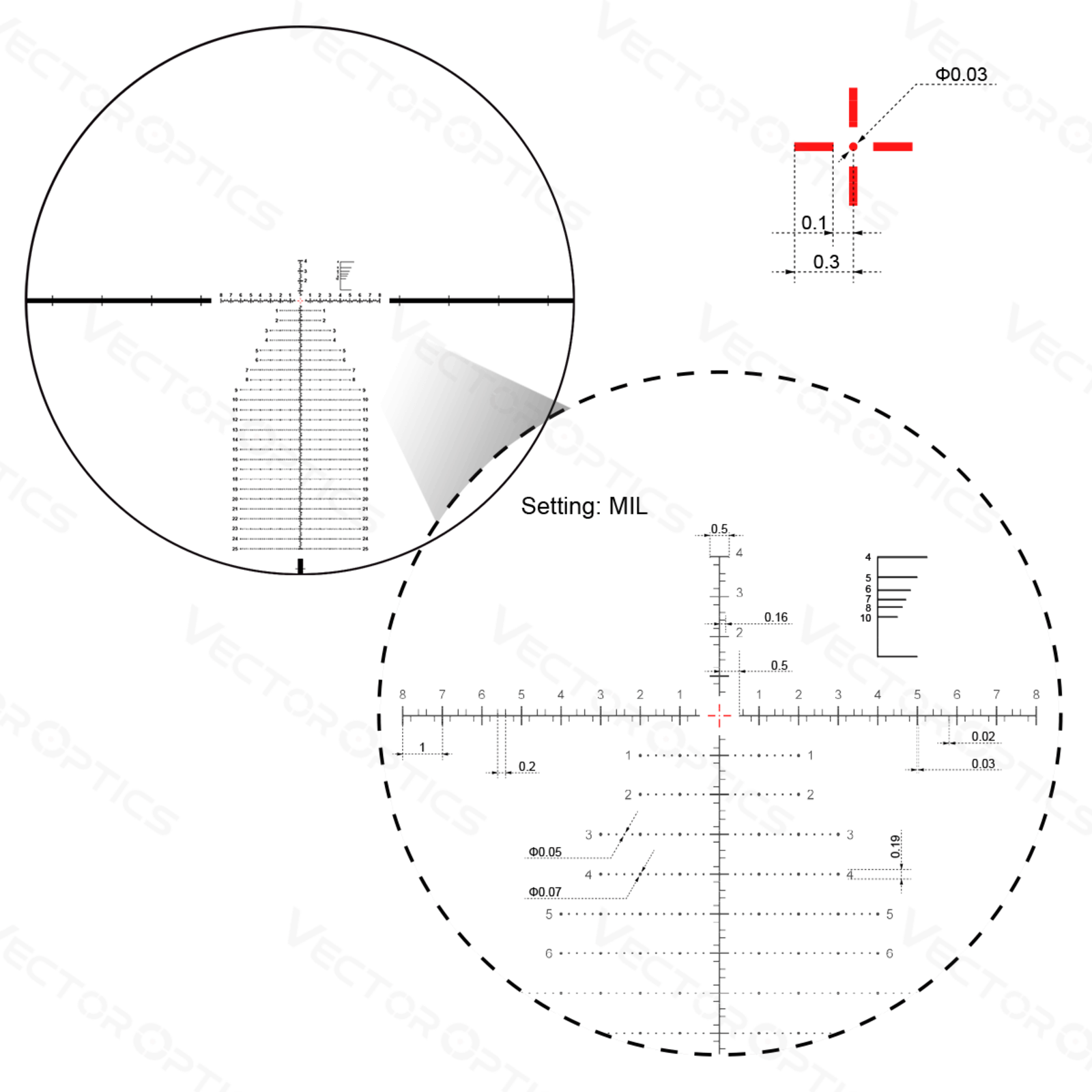 Vector Optics Continental 5-30x56 VEC-MBR FFP