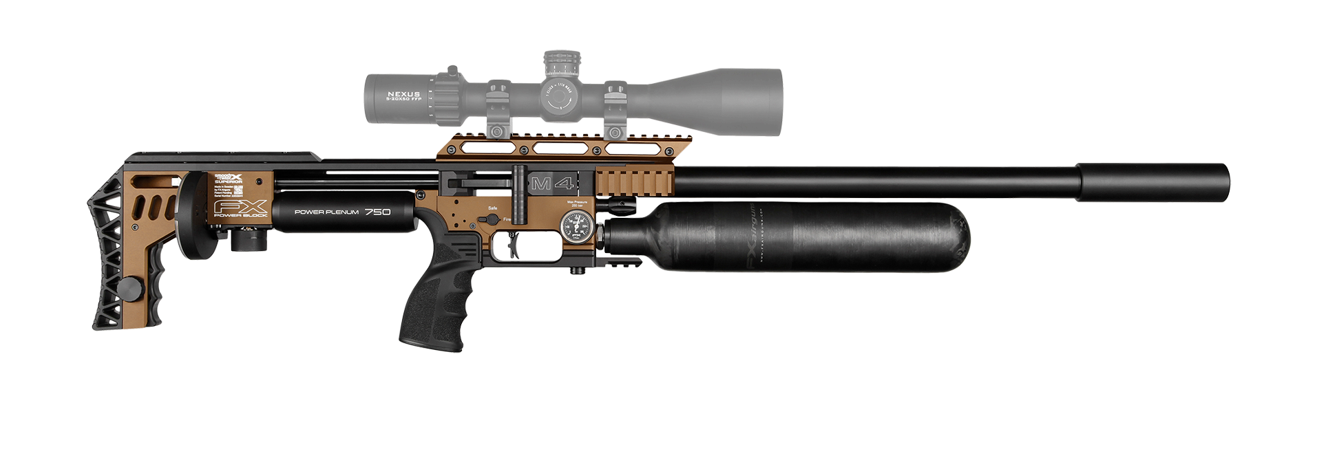 NEXUS M4マクロポートセット