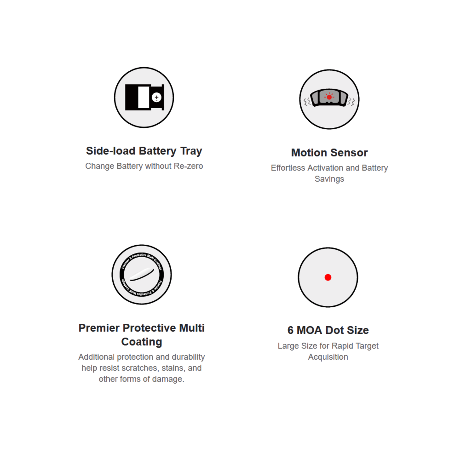 Vector Optics Frenzy Plus Red Dot Sight
