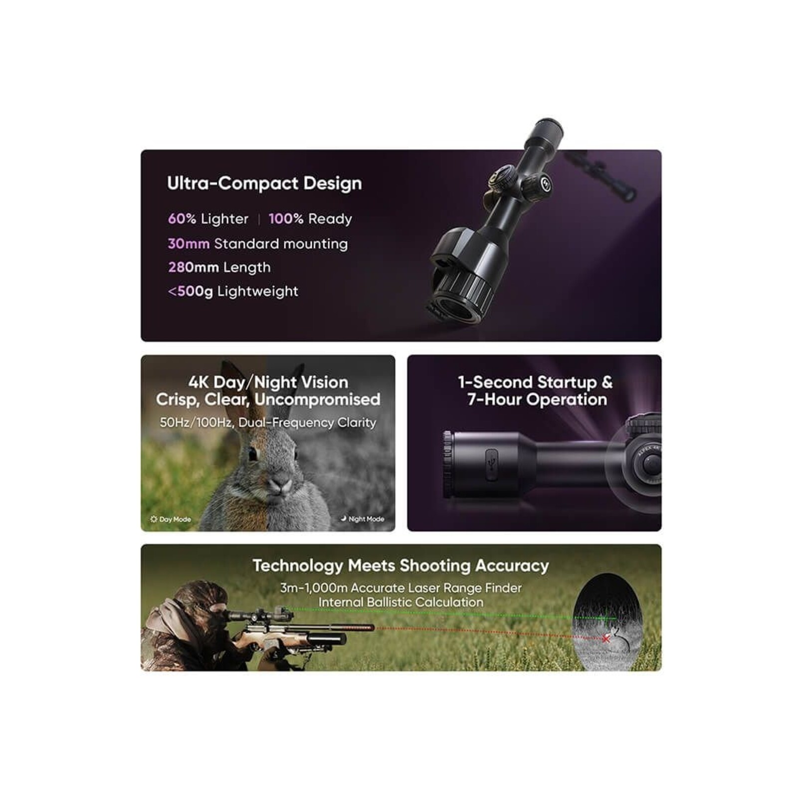 Hikmicro Alpex 4K Lite A40EL LRF Day/night scope