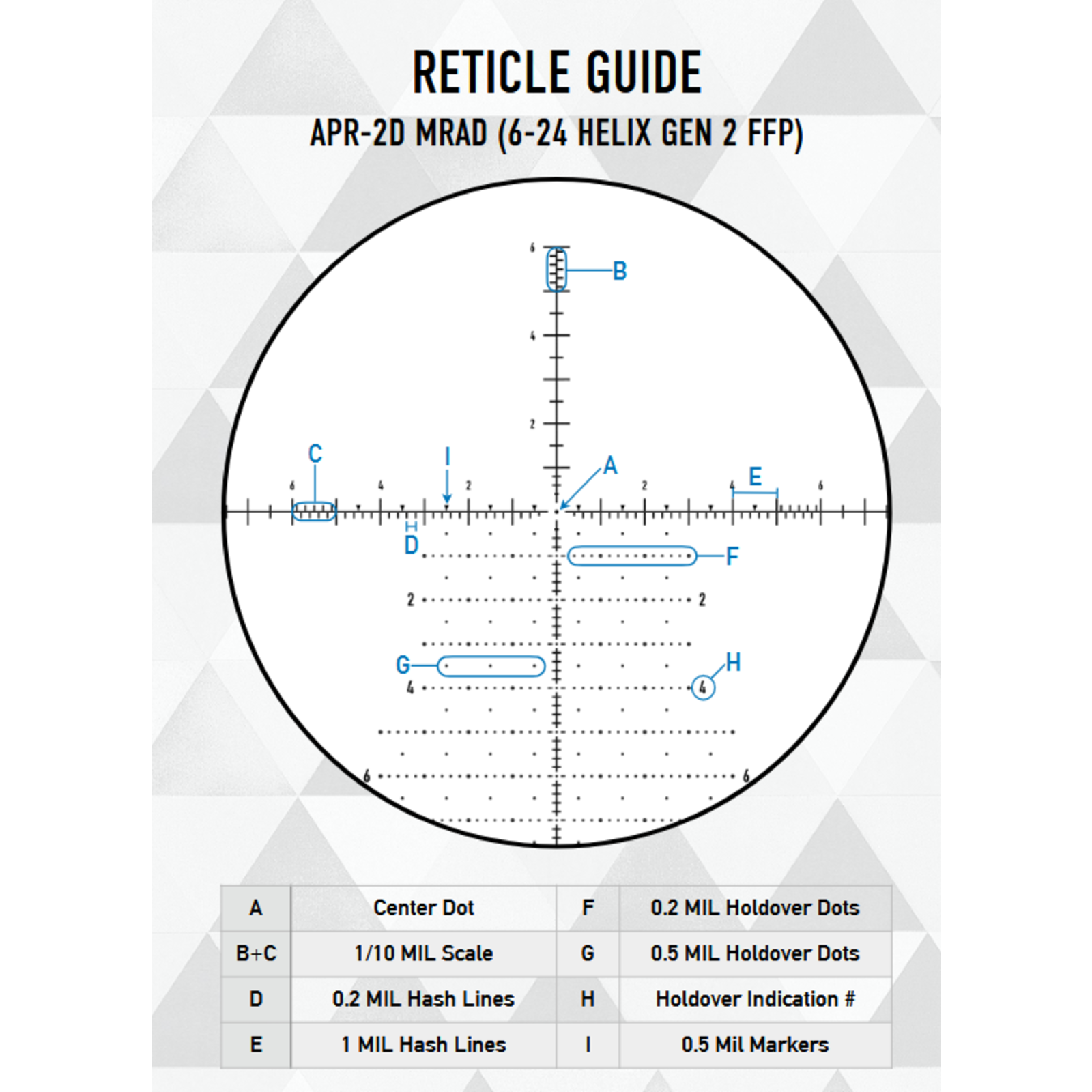Element Optics Element Optics Helix Gen 2 6-24x50 FFP MRAD