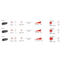 Hikmicro Thermal spotter Lynx 3.0 LE15