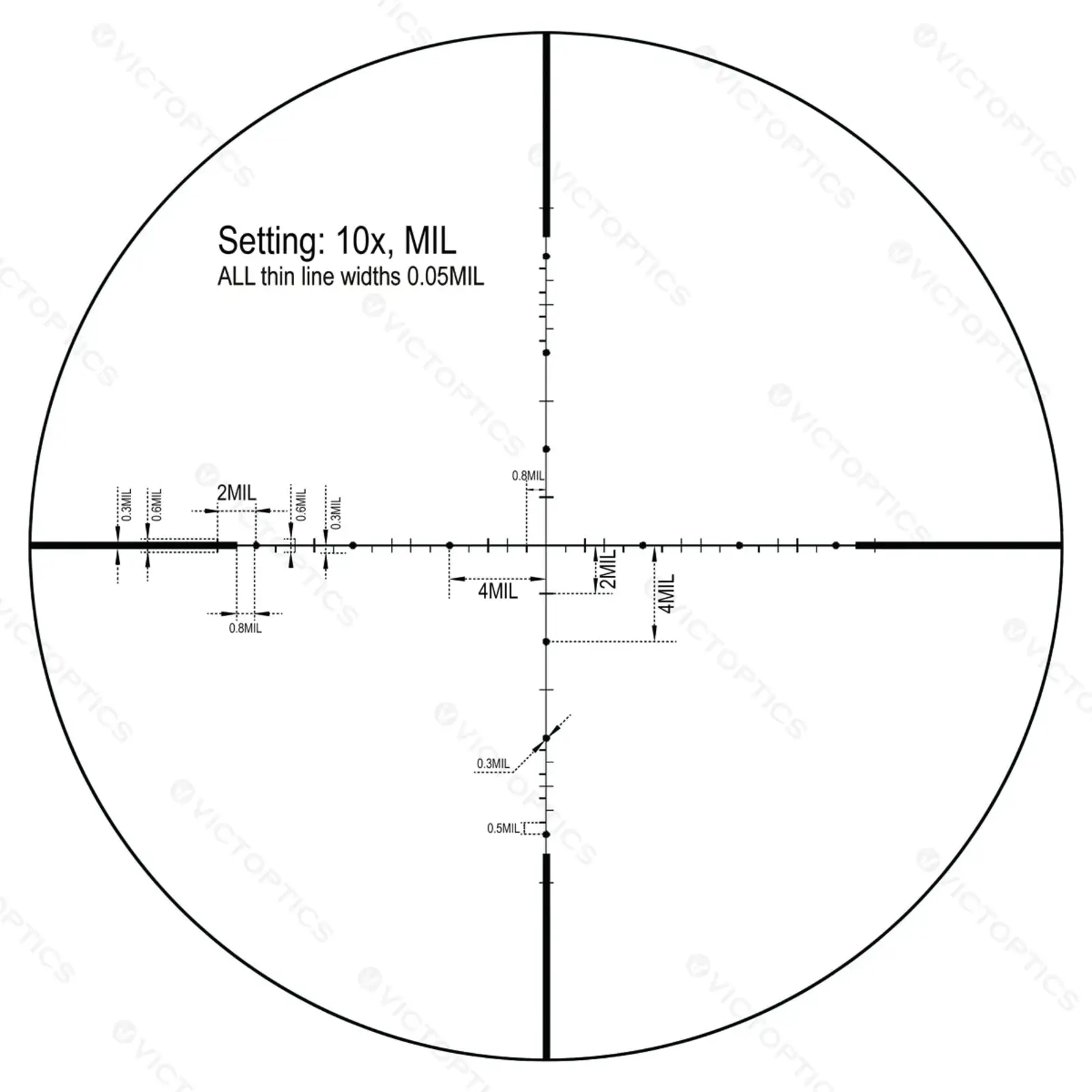 Vector Optics Rifle scope VictOptics S4 4-16x44 MDL | Black