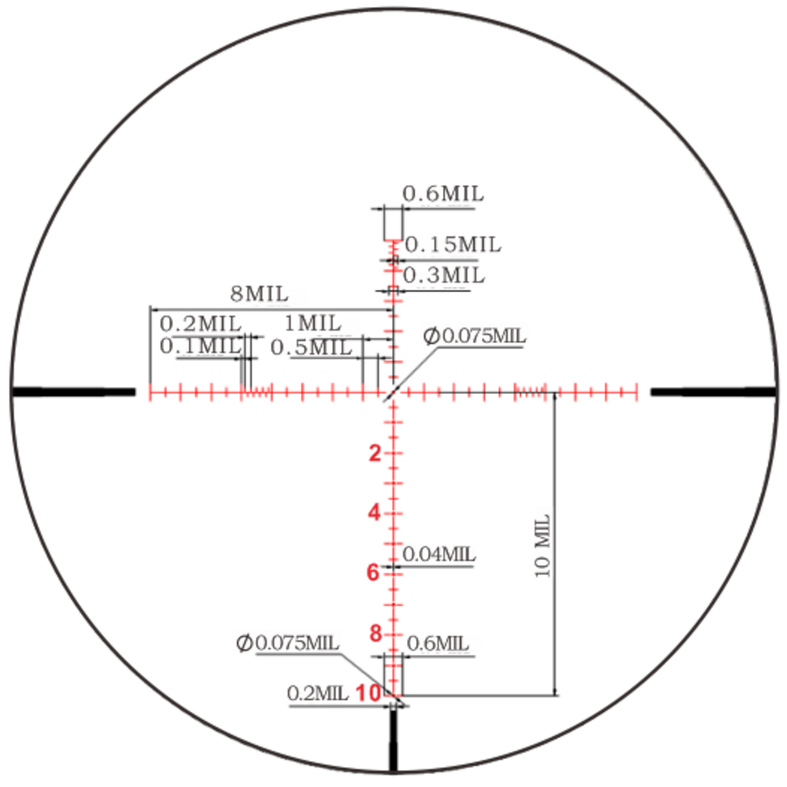 KECK Optics Rifle scope KECK Precision HD | 2-16x50| FFP IR