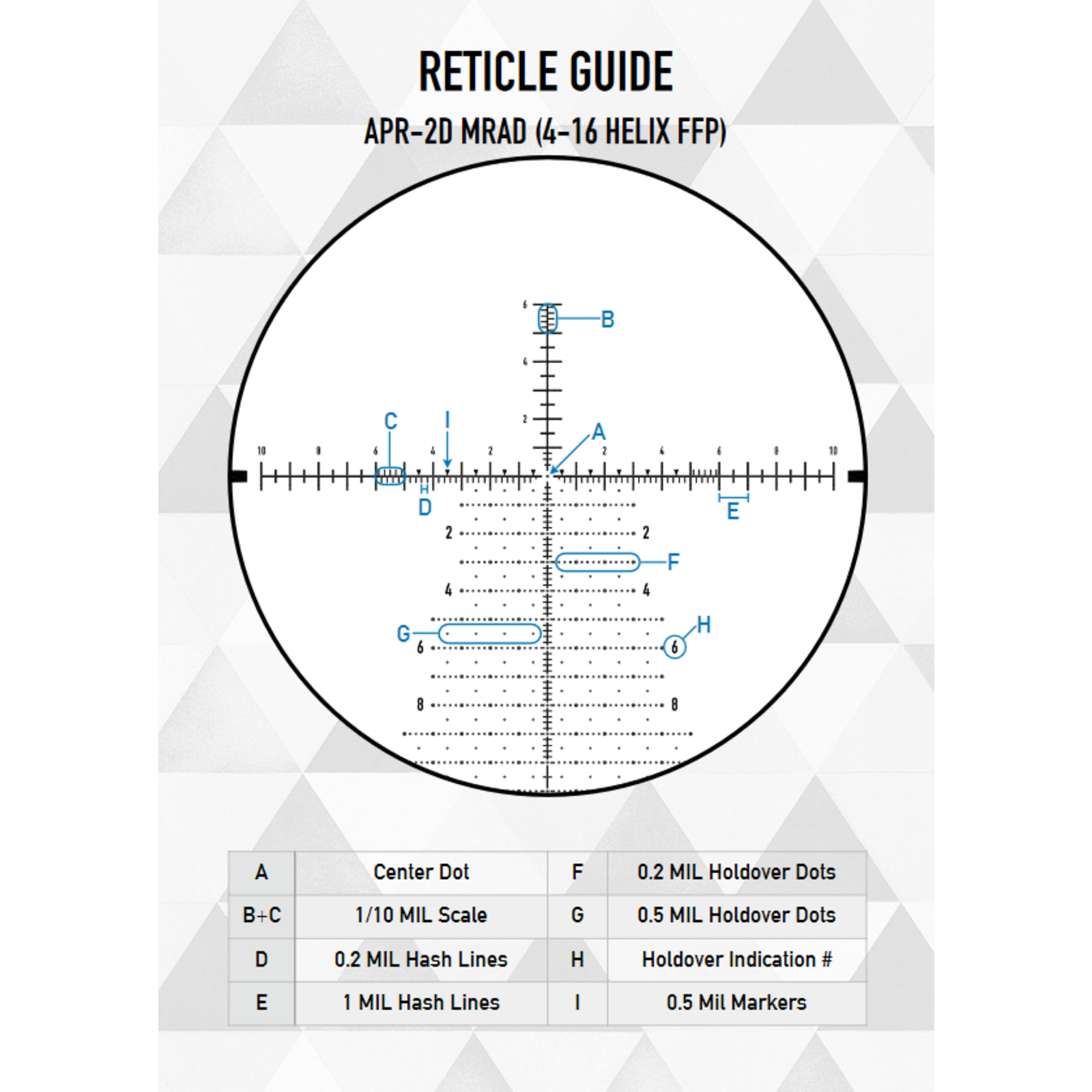 Element Optics Helix 4-16x44 FFP MRAD