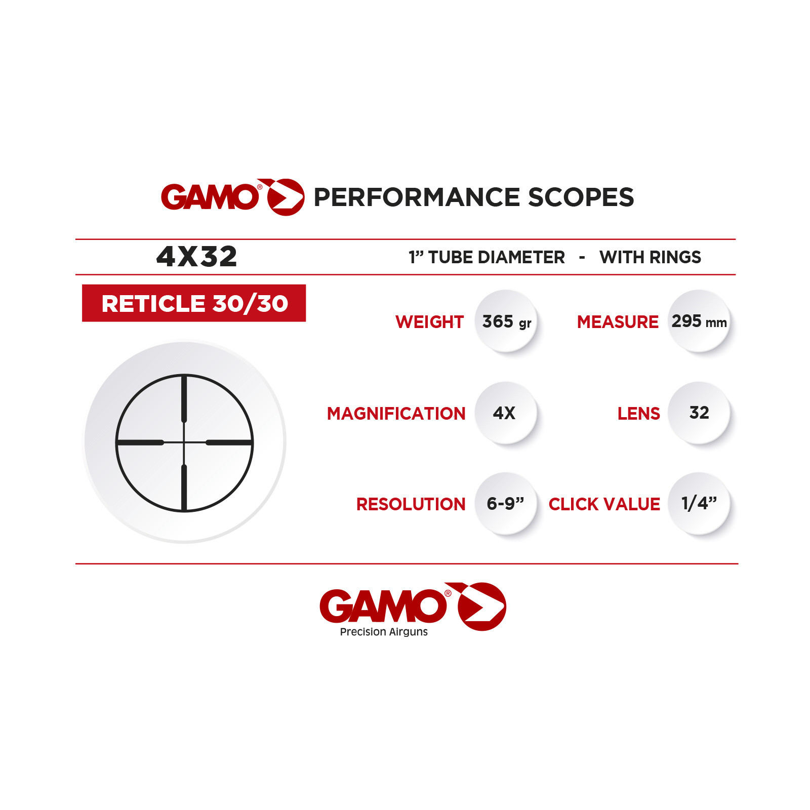 Gamo Gamo 4x32 Richtkijker + Mounts