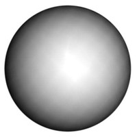 Gamo Round 4,5mm | 250 schots