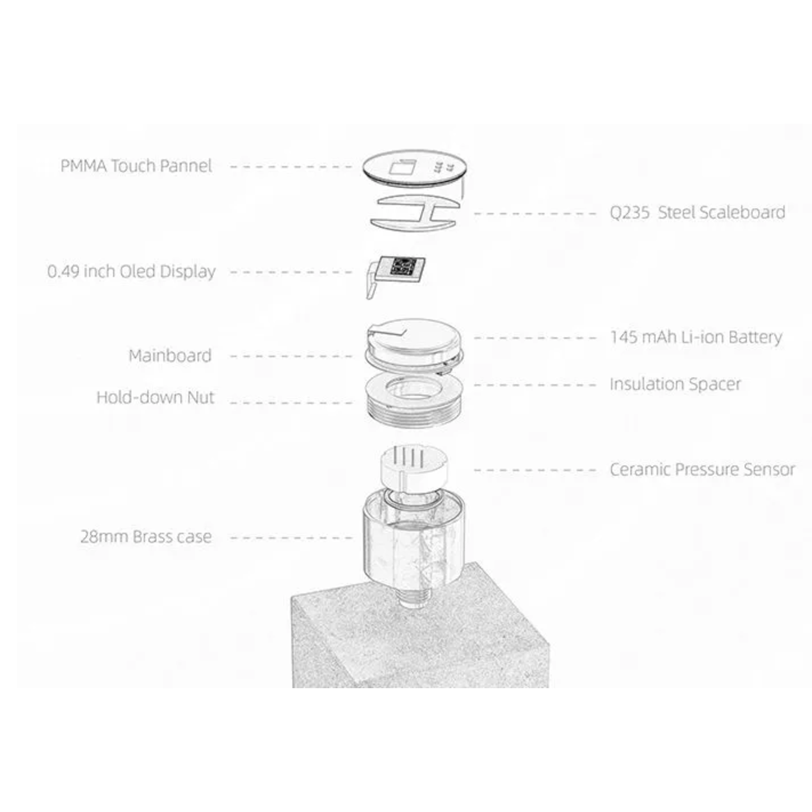 Sekhmet Digitale Manometer 1/8 BSP Brass