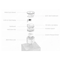 Sekhmet Digitale Manometer 1/8 BSP Brass