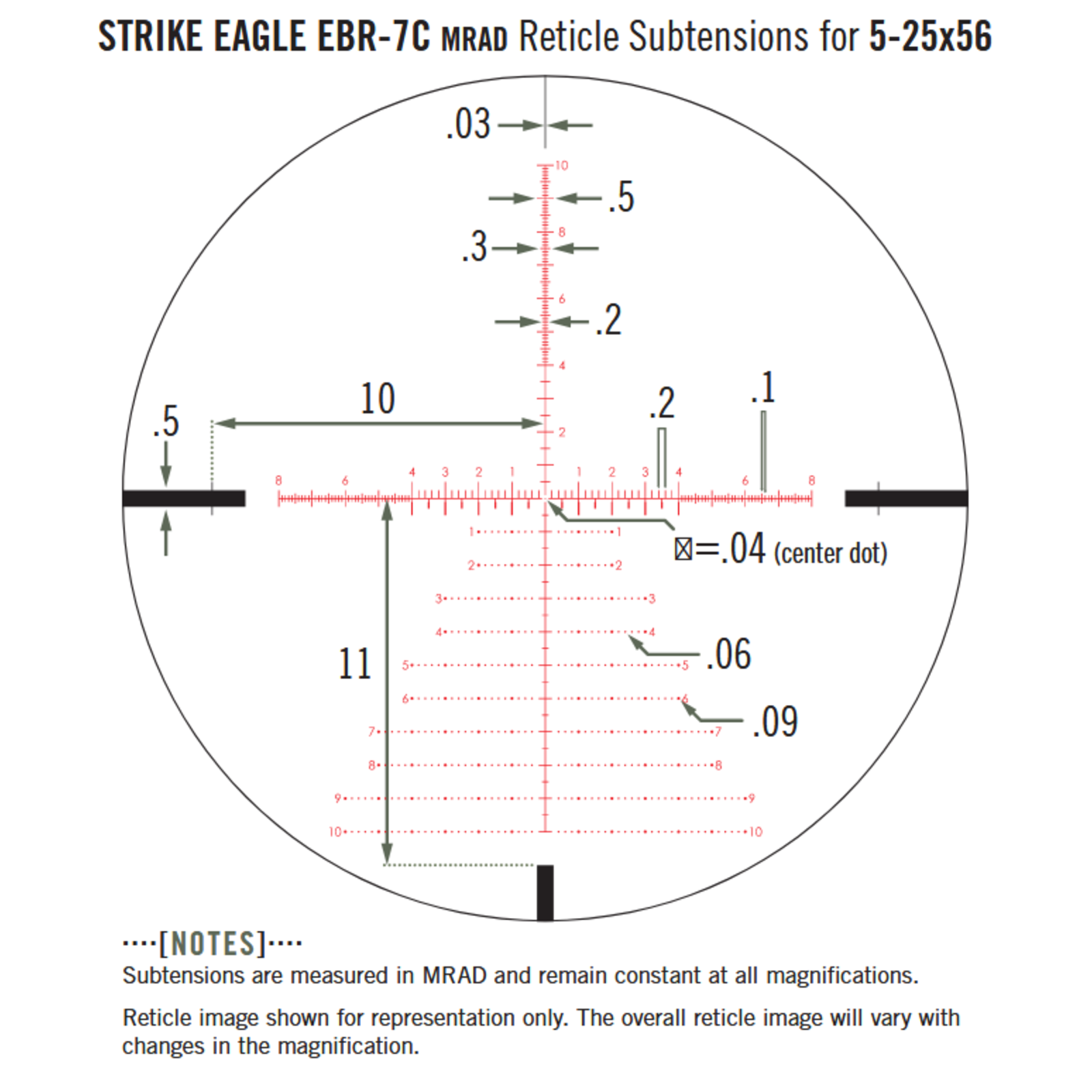 Vortex Strike Eagle 5-25x56 FFP EBR-7C MRAD