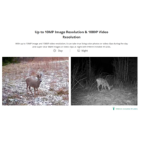 HIKMICRO Wildcamera HikMicro M15