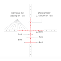 Hawke Hawke Airmax 30 FFP 4-16x50 AMX IR